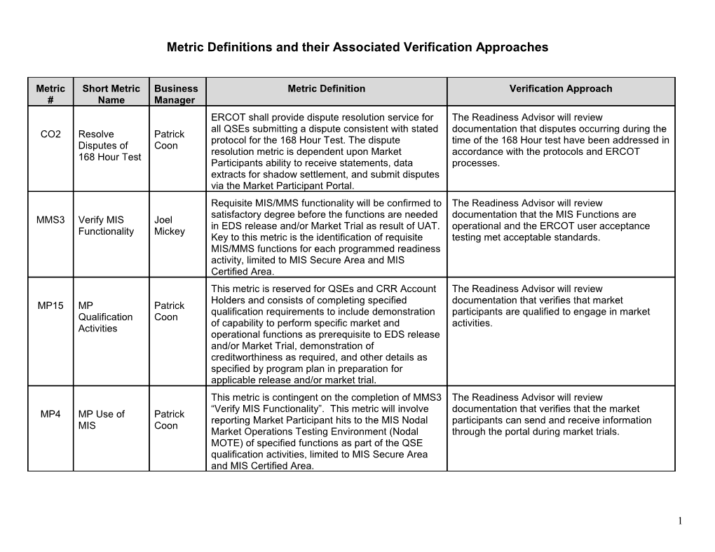 Metric Definitions and Their Associated Verification Approaches