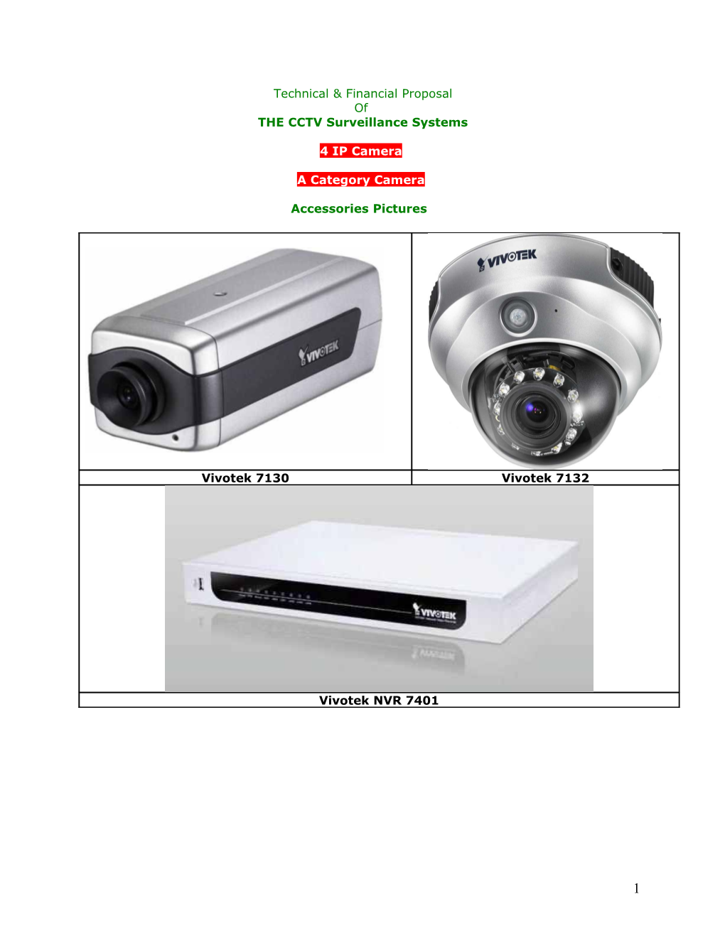 THE CCTV Surveillance Systems