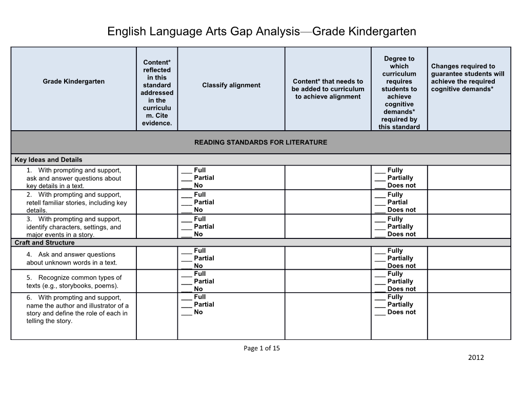 English Language Arts Gap Analysis Grade Kindergarten