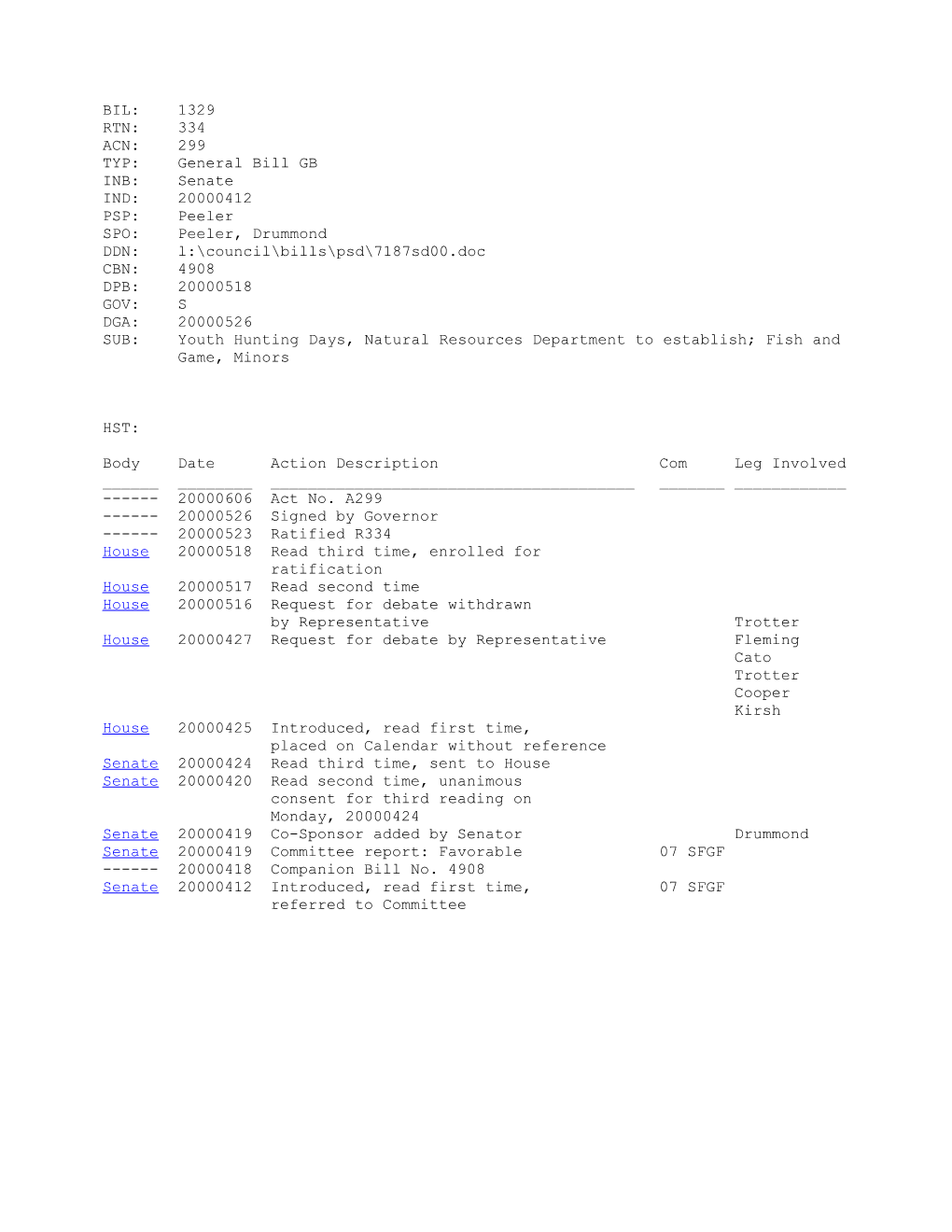 1999-2000 Bill 1329: Youth Hunting Days, Natural Resources Department to Establish; Fish