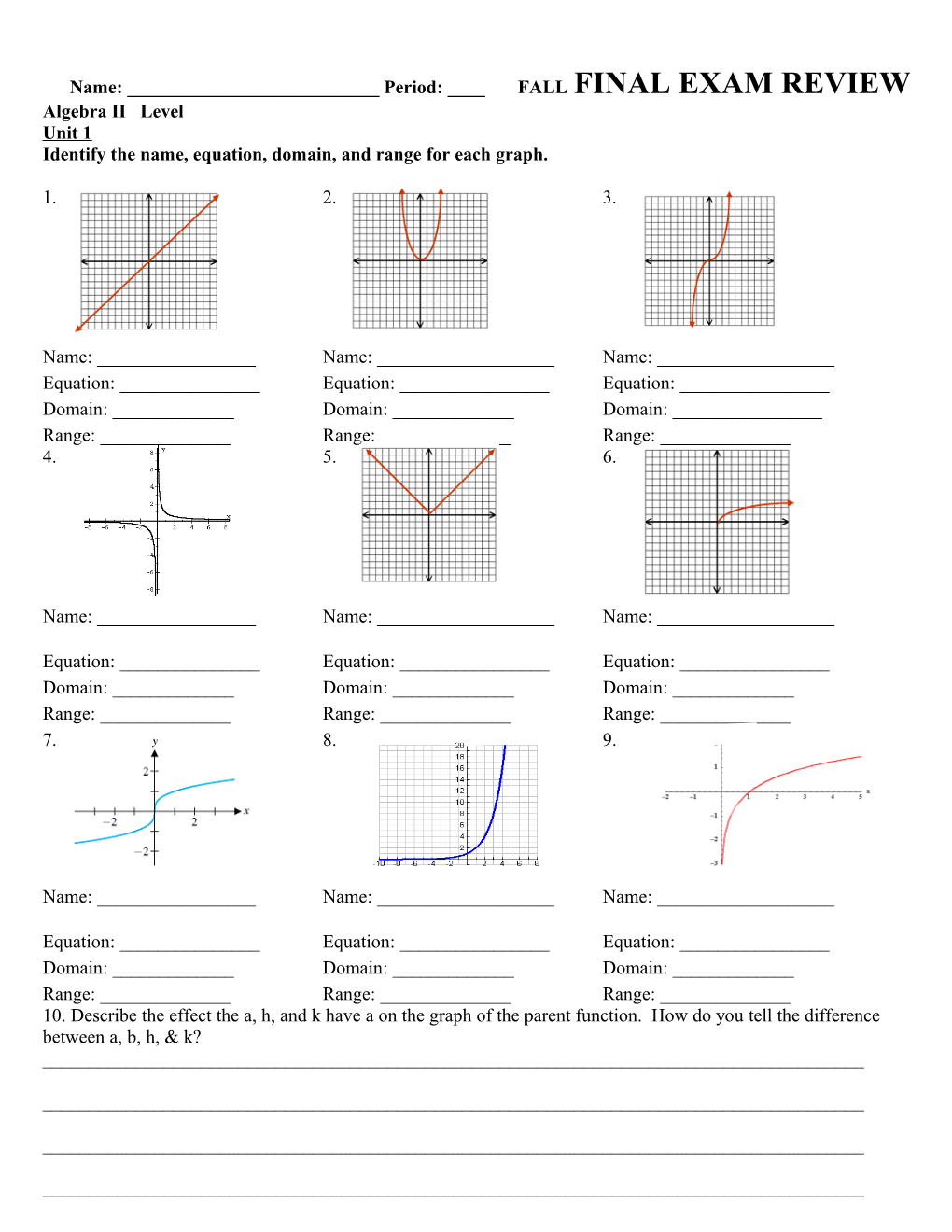 Parent Function WS 1