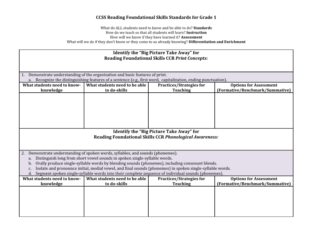 CCSS Reading Foundational Skills Standards for Grade 1