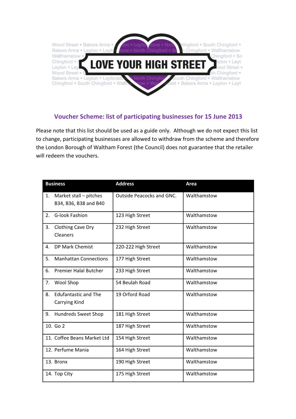 Voucher Scheme Participants 1306