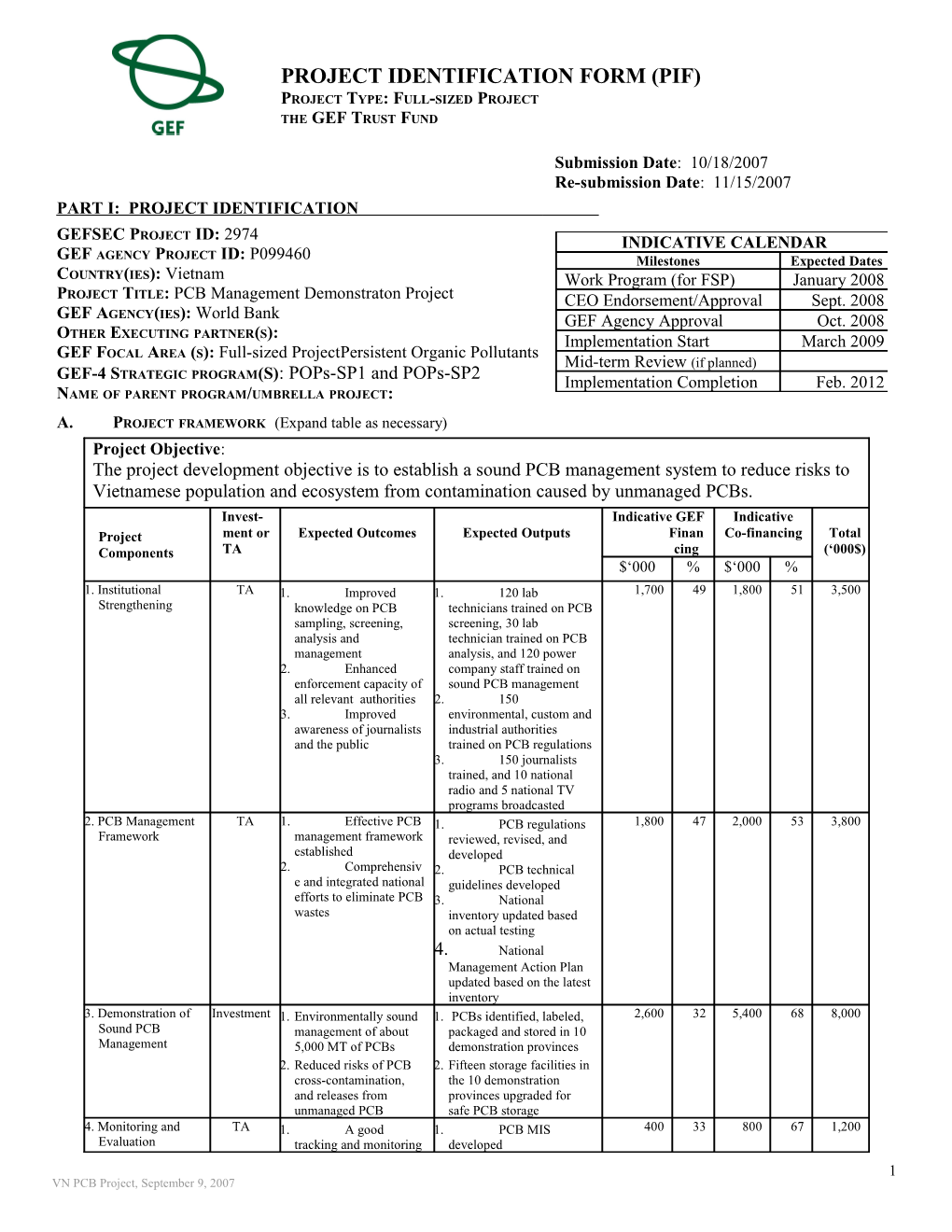 Financing Plan (In Us$) s29