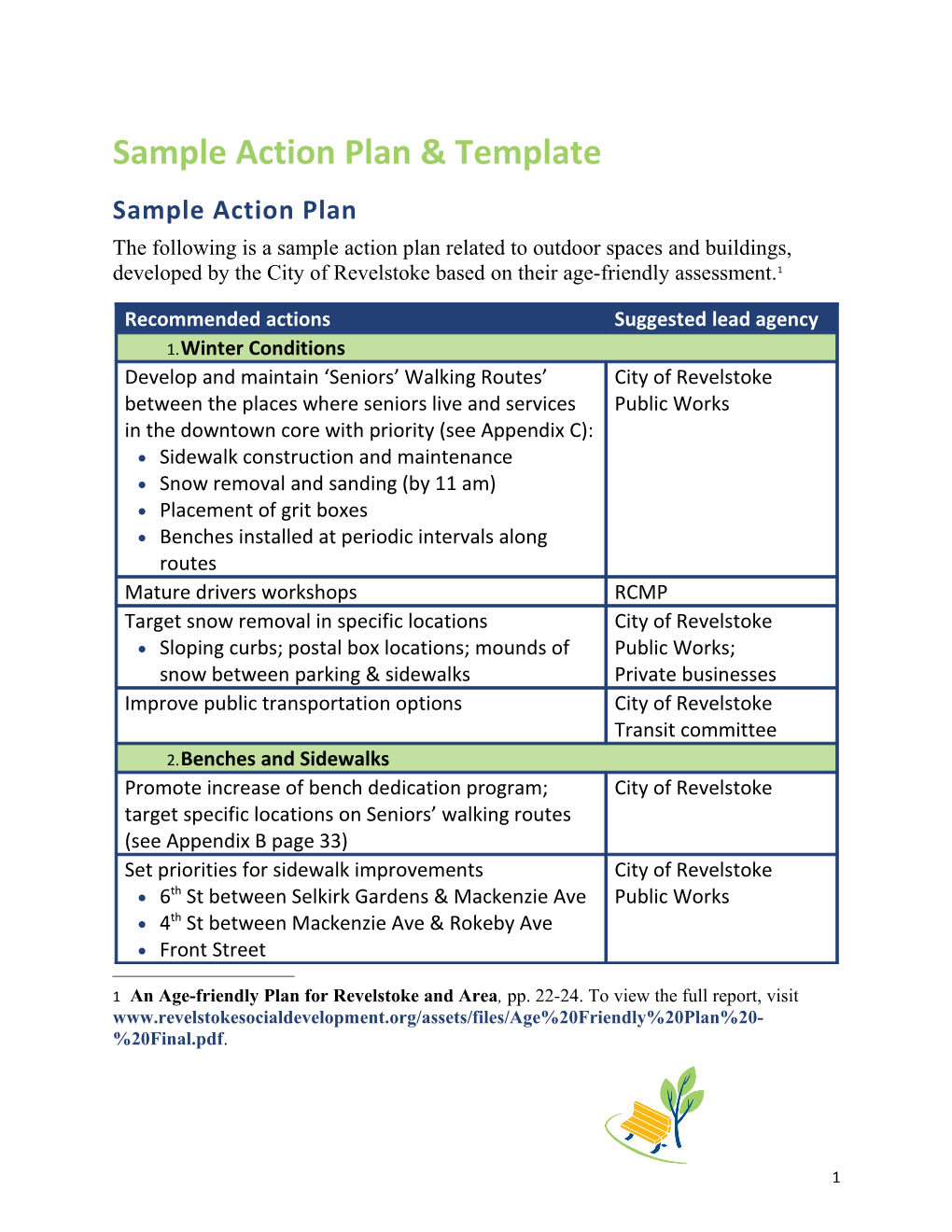 Sample Action Plan & Template Sample Action Plan