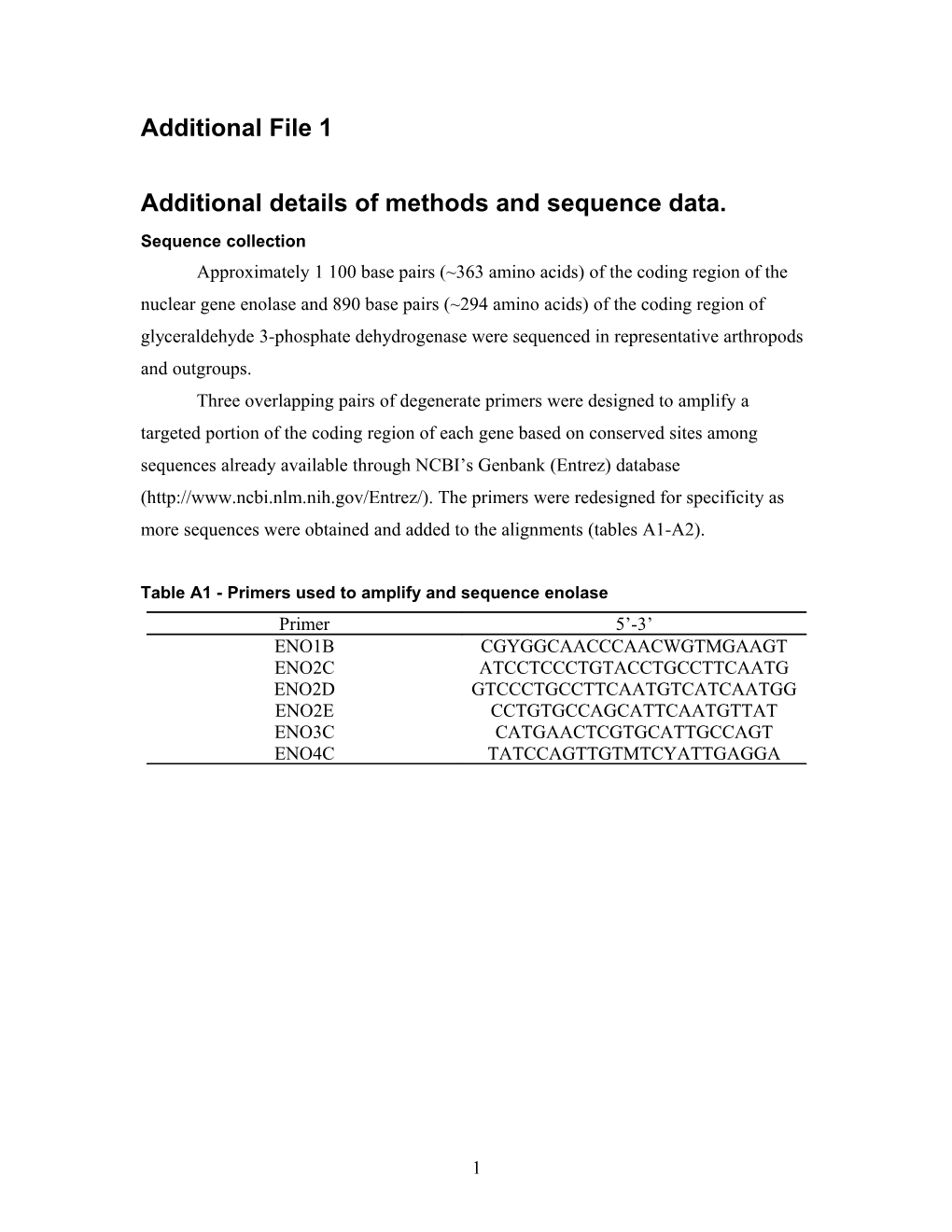 Additional Details of Methods and Sequence Data