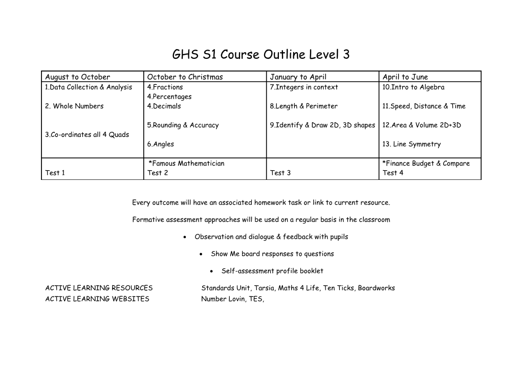 GHS S1 Course Outline Level 3