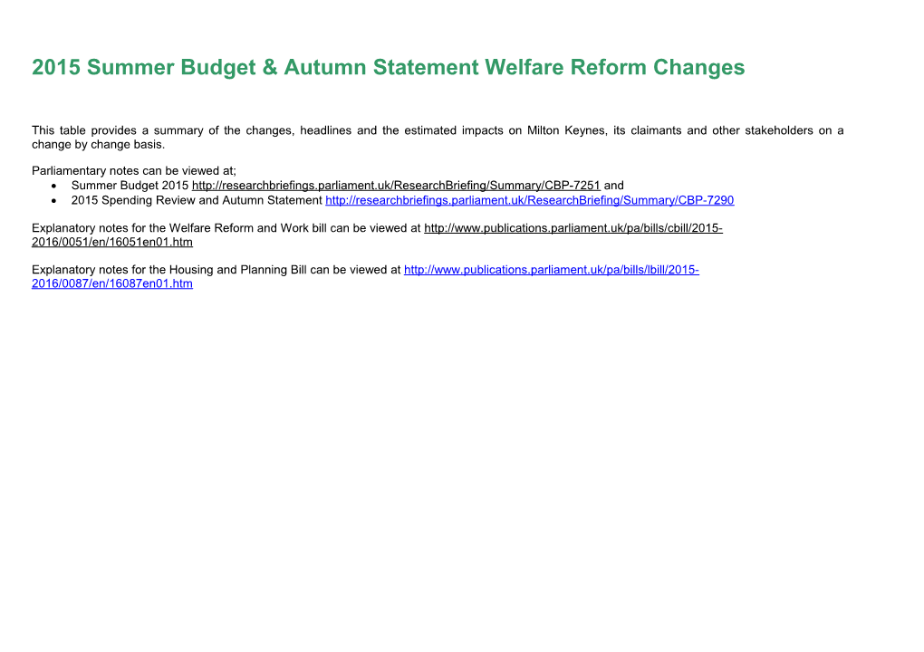 2015 Summer Budget & Autumn Statement Welfare Reform Changes