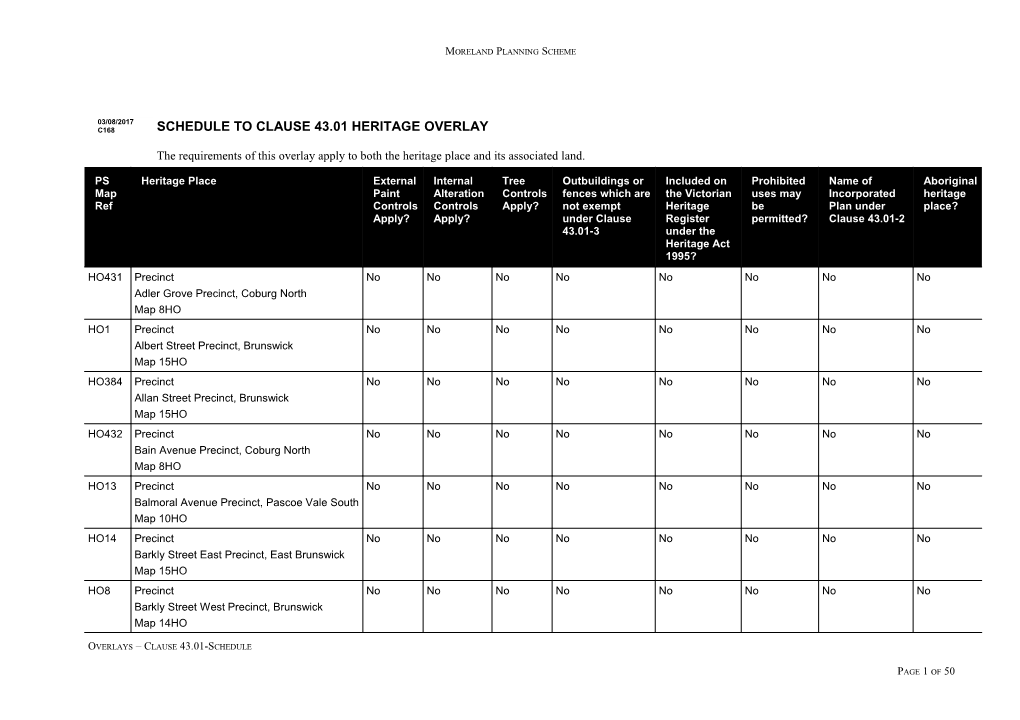 Morelandplanning Scheme