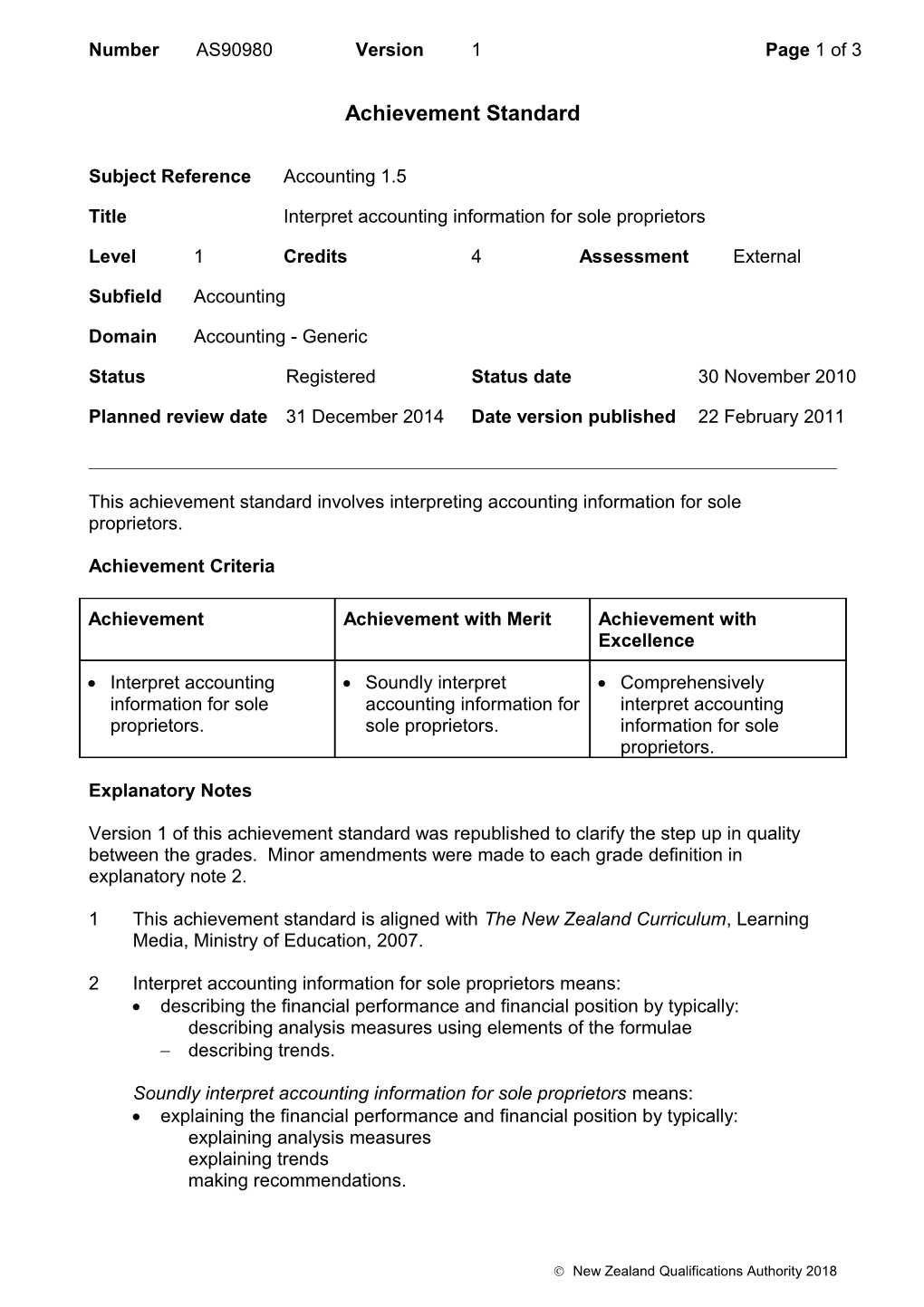 90980 Interpret Accounting Information for Sole Proprietors