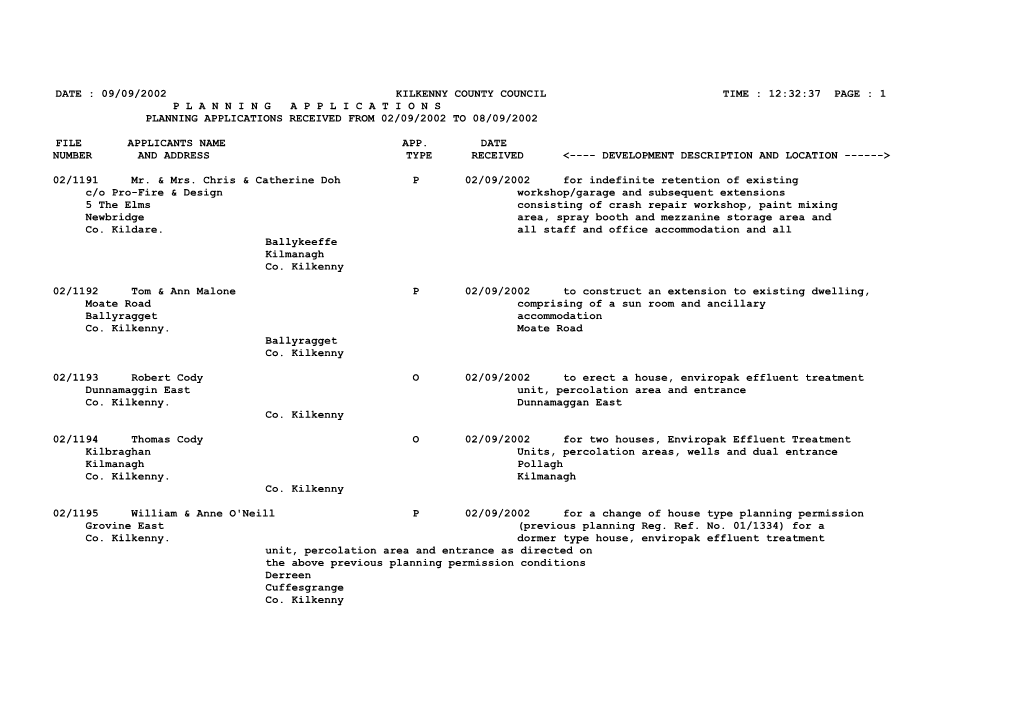 Date : 09/09/2002 Kilkenny County Council Time : 12:32:37 Page : 1