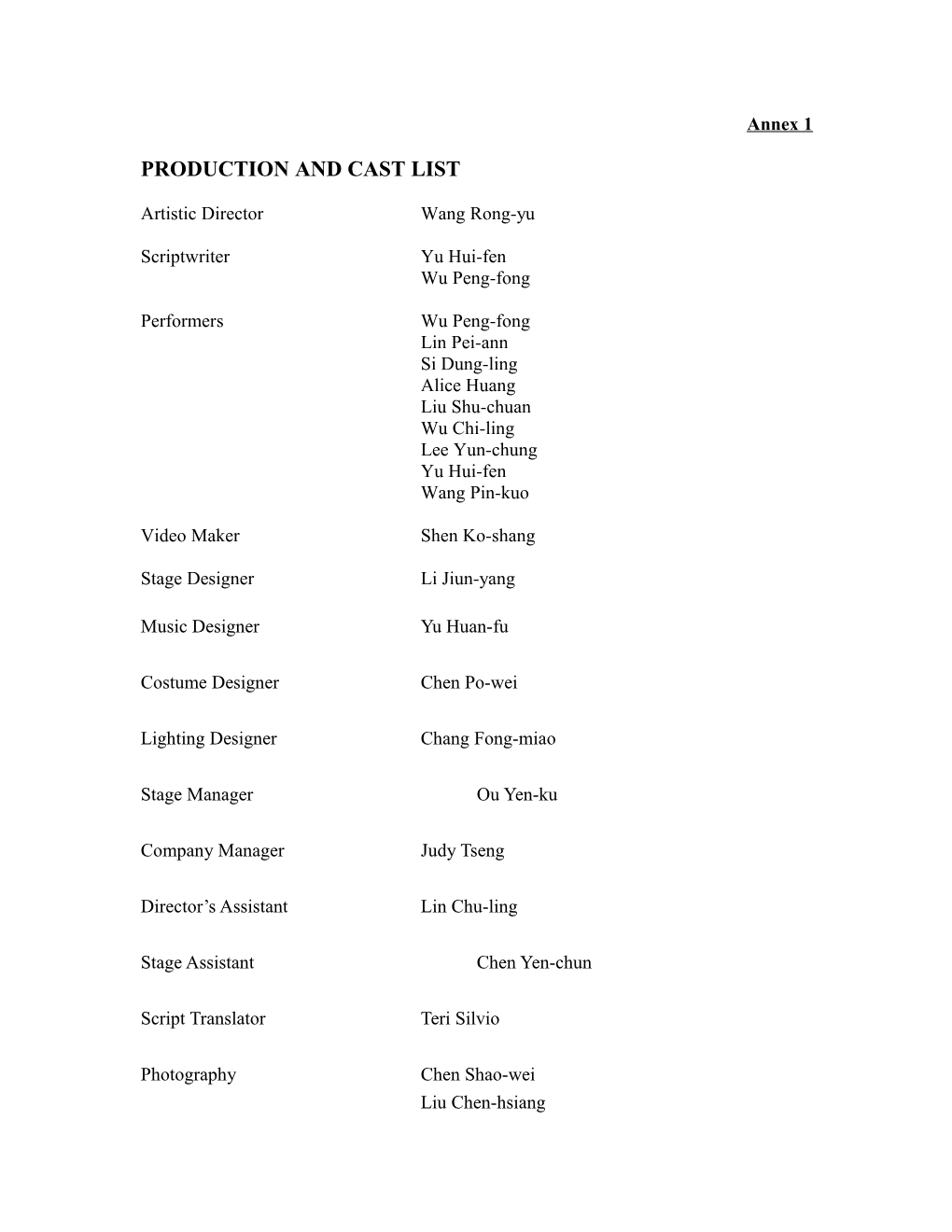 Production and Cast List