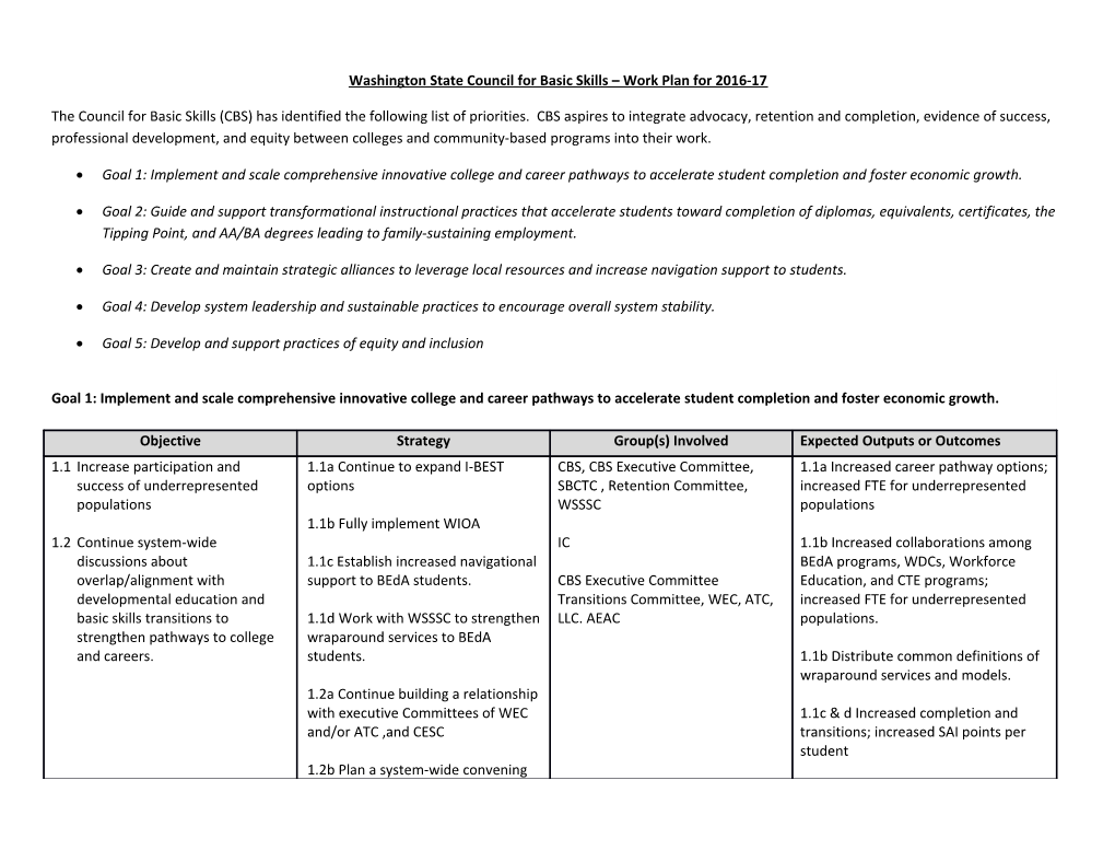 Washington State Council for Basic Skills Work Plan for 2016-17