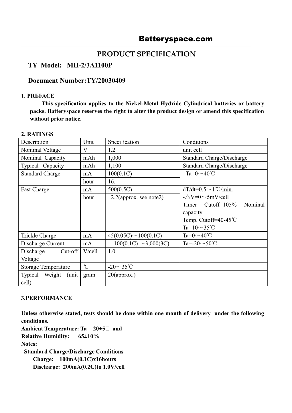 Taiyi Battery Co