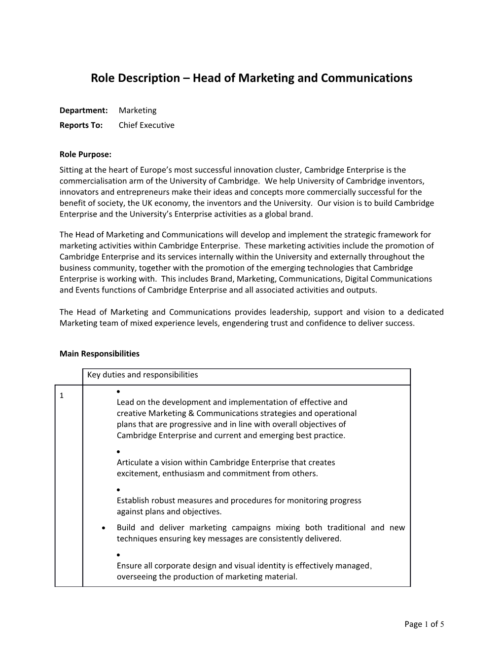 Role Description Head of Marketing and Communications