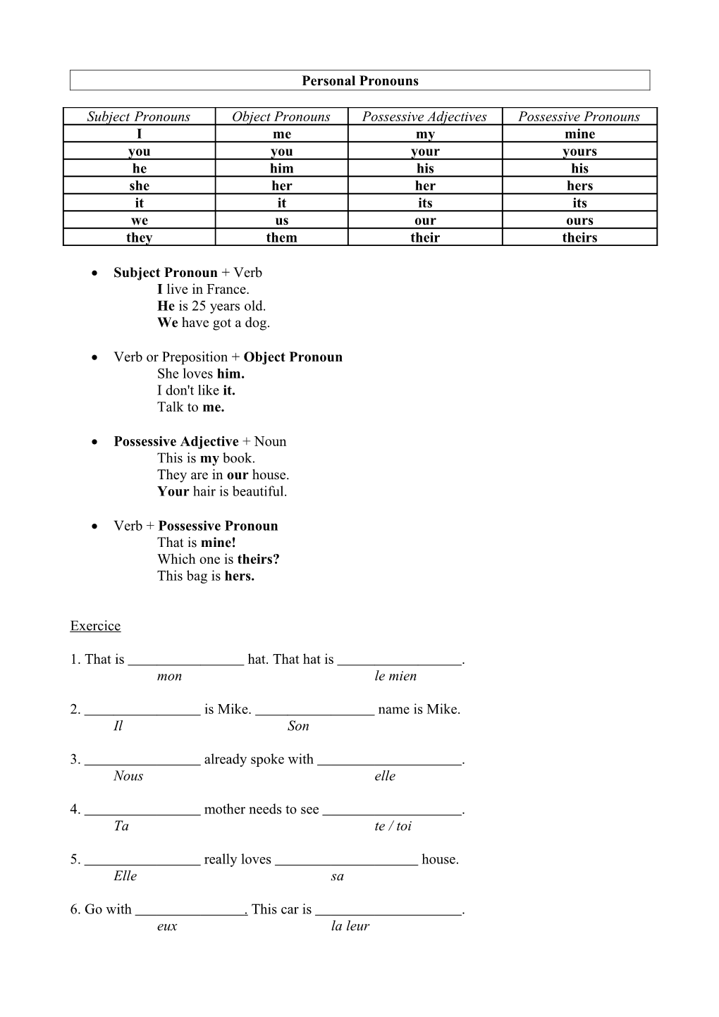 Personal Pronouns