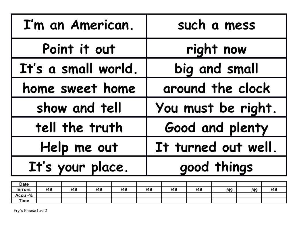 Fry S Phrase List 2