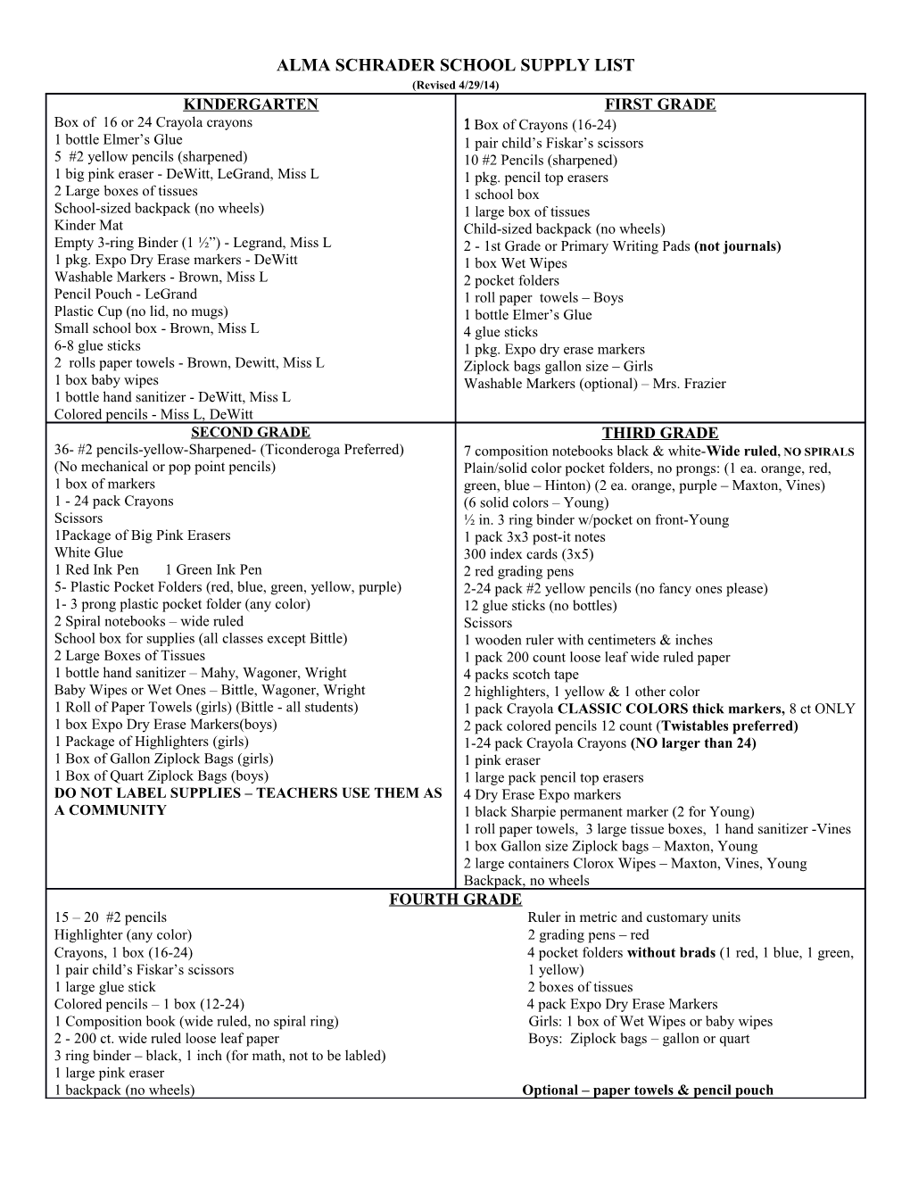 Alma Schrader School Supply List
