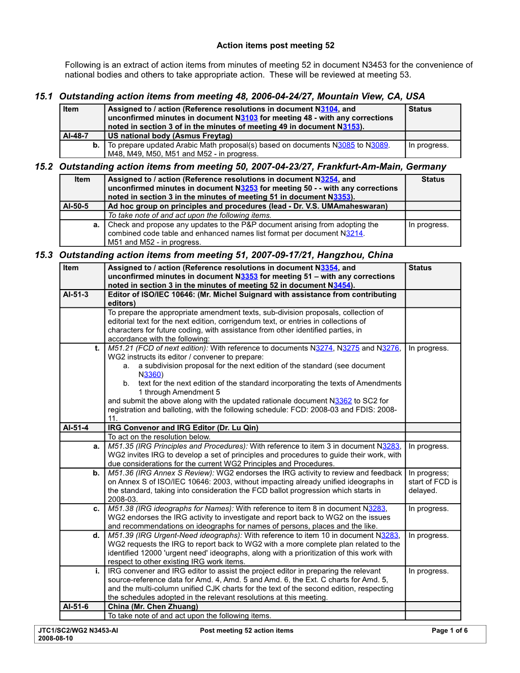 Action Items Post Meeting 52