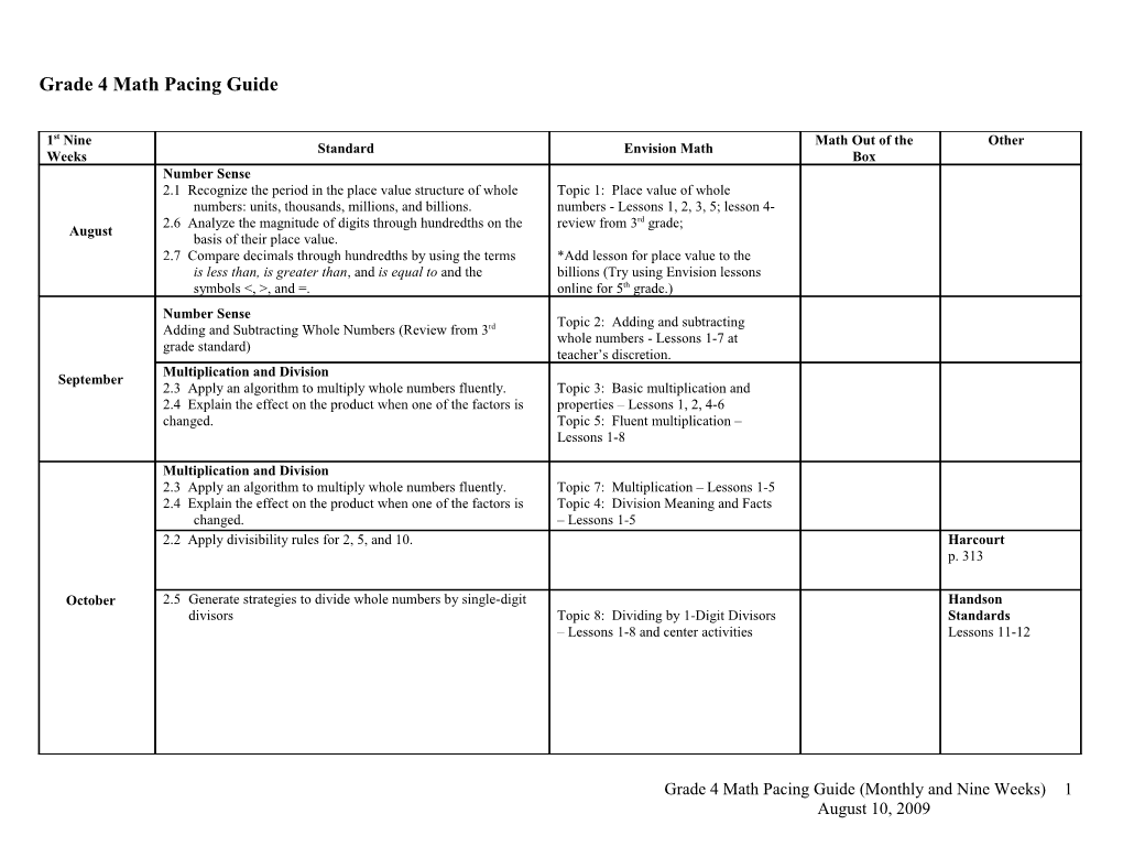 Fourth Grade Blueprint for Revised Pacing Guide