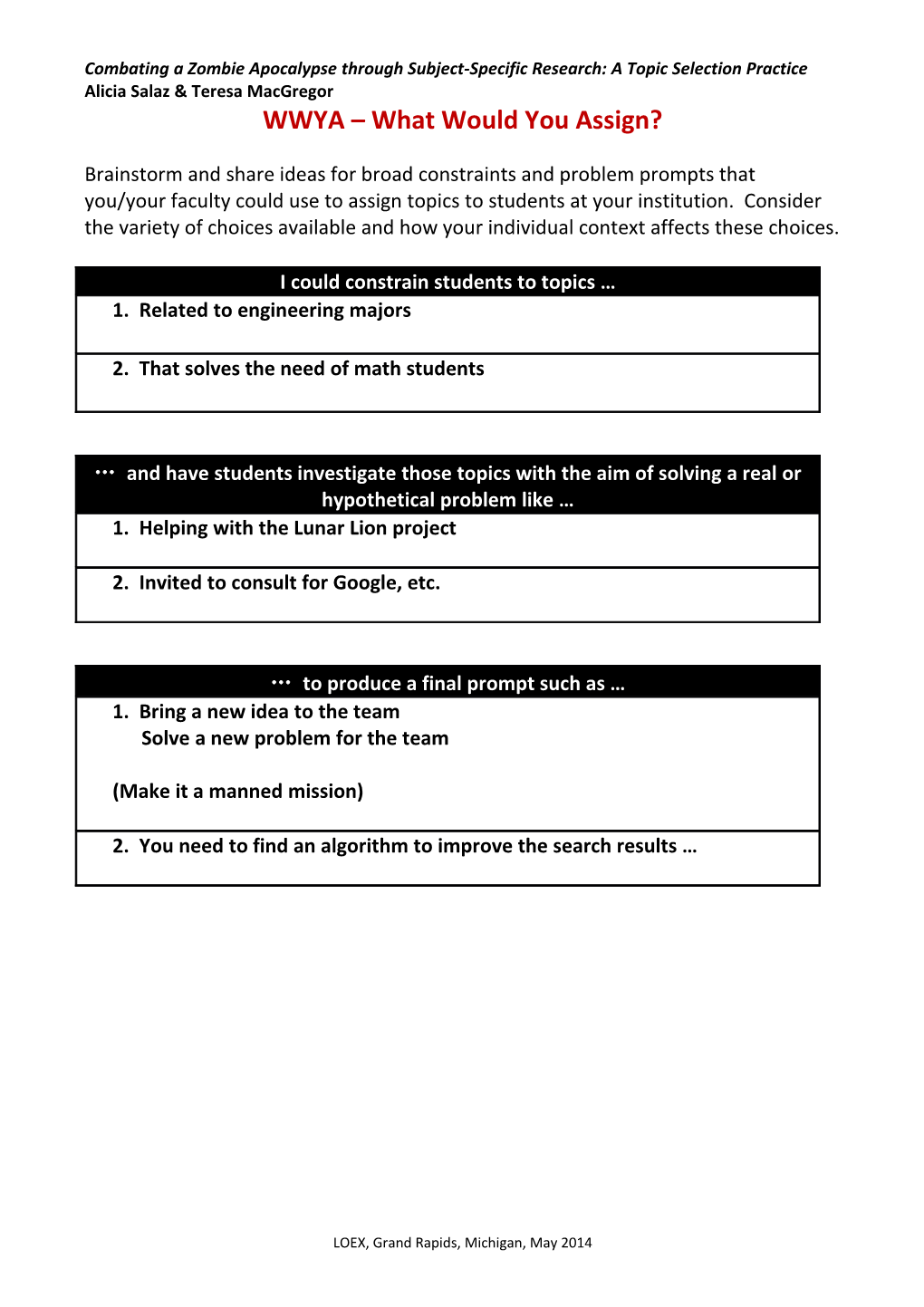 Combating a Zombie Apocalypse Through Subject-Specific Research: a Topic Selection Practice