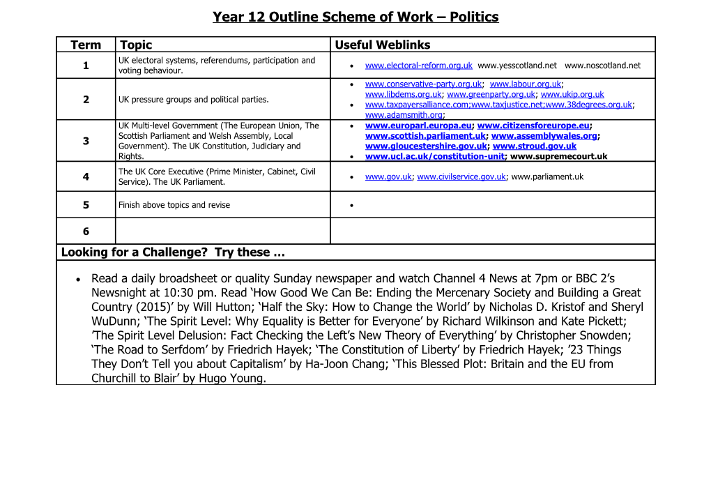 Year 7 Outline Scheme of Work ICT