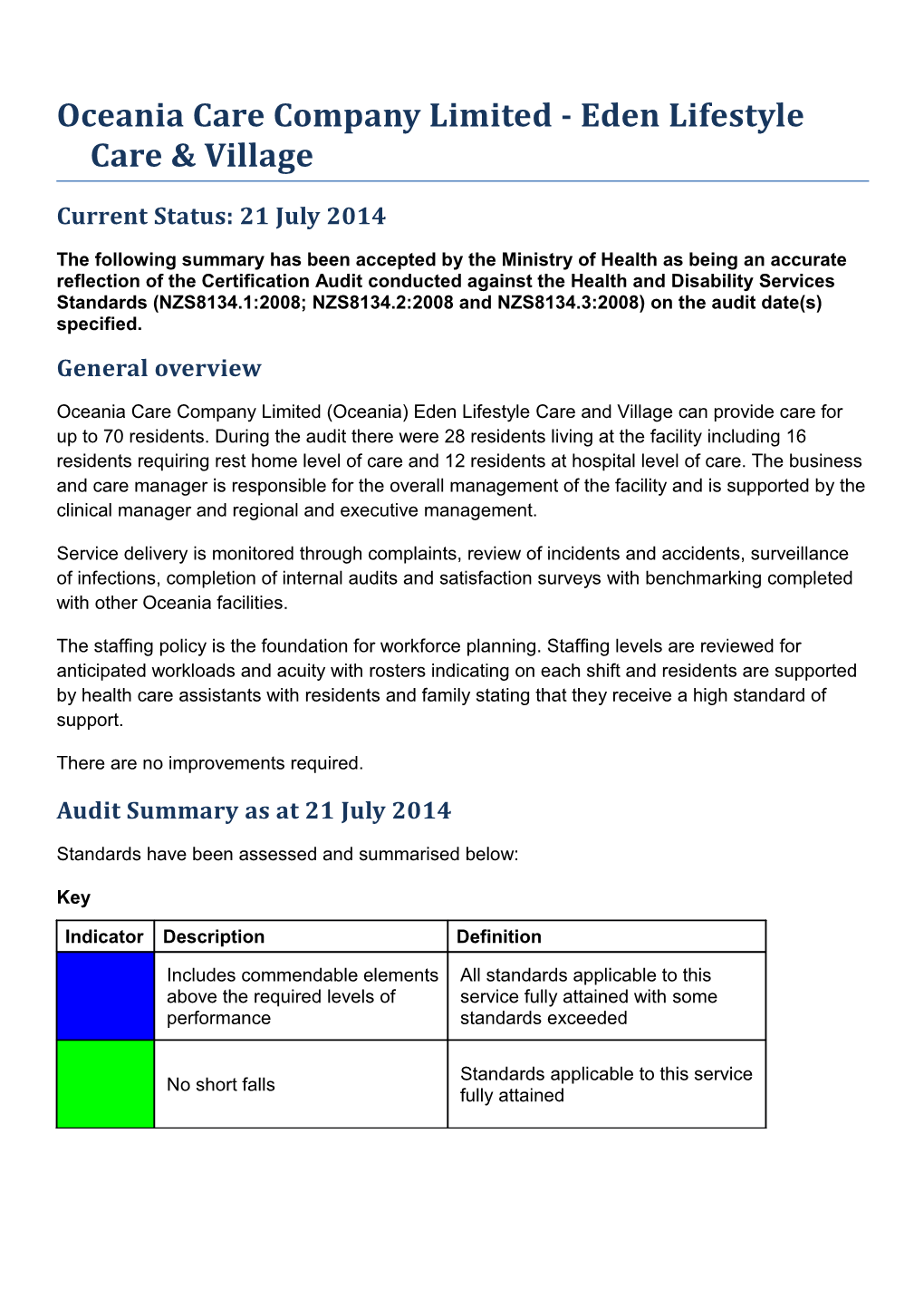 Certificaiton Audit Summary s12