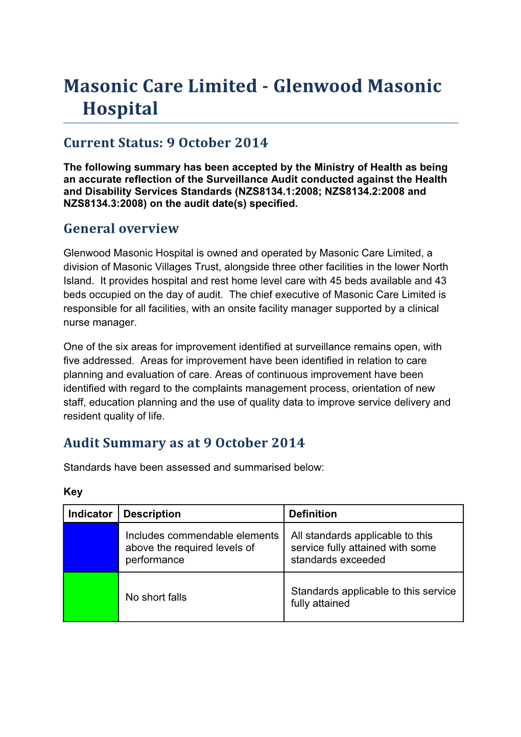 Certificaiton Audit Summary s14