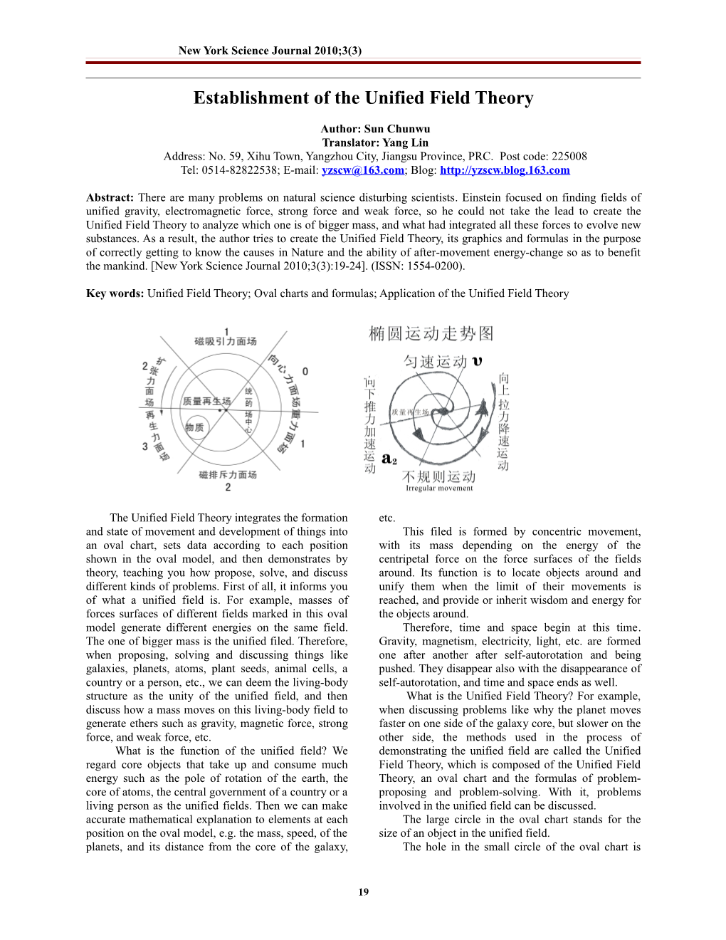 On Unified Field Theory