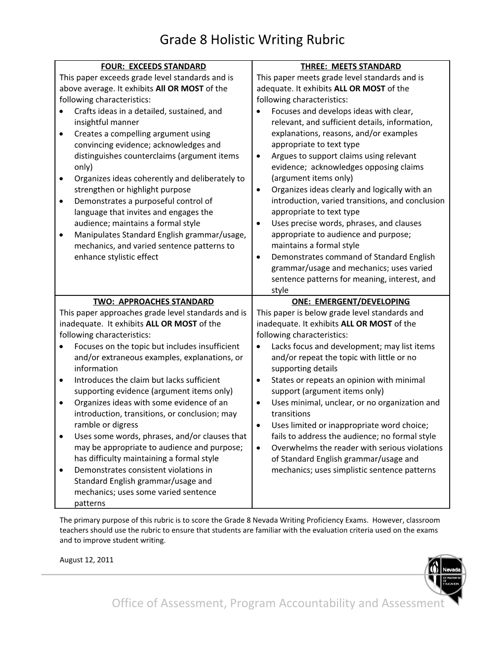 Grade 8Holistic Writing Rubric