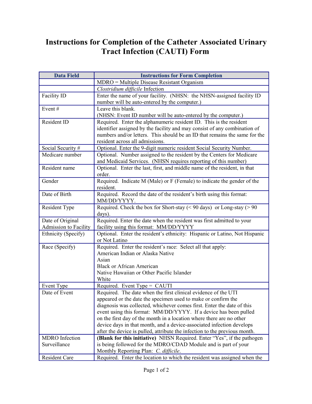 Instructions for Completion of the Catheter Associated Urinary Tract Infection (CAUTI)Form