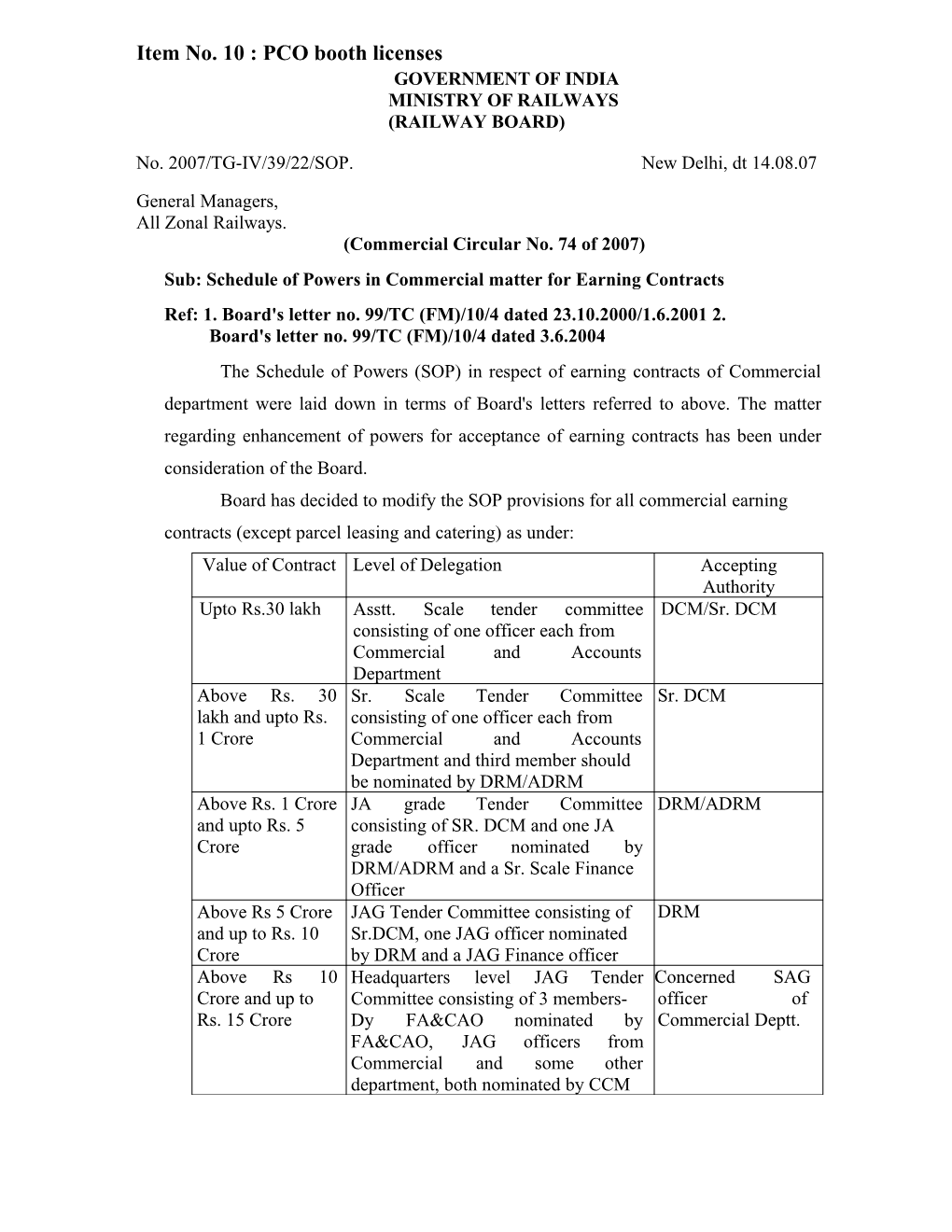 Item No. 10 : PCO Booth Licenses