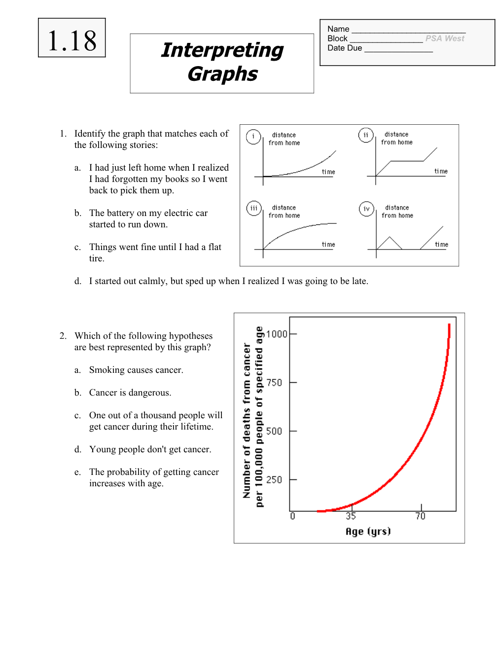 1. Identify the Graph That Matches Each of the Following Stories