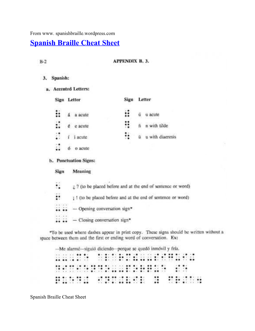 Spanish Braille Cheat Sheet