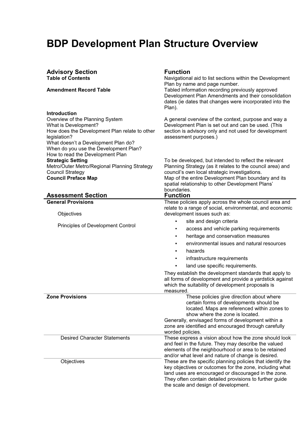 BDP Development Plan Structure Overview