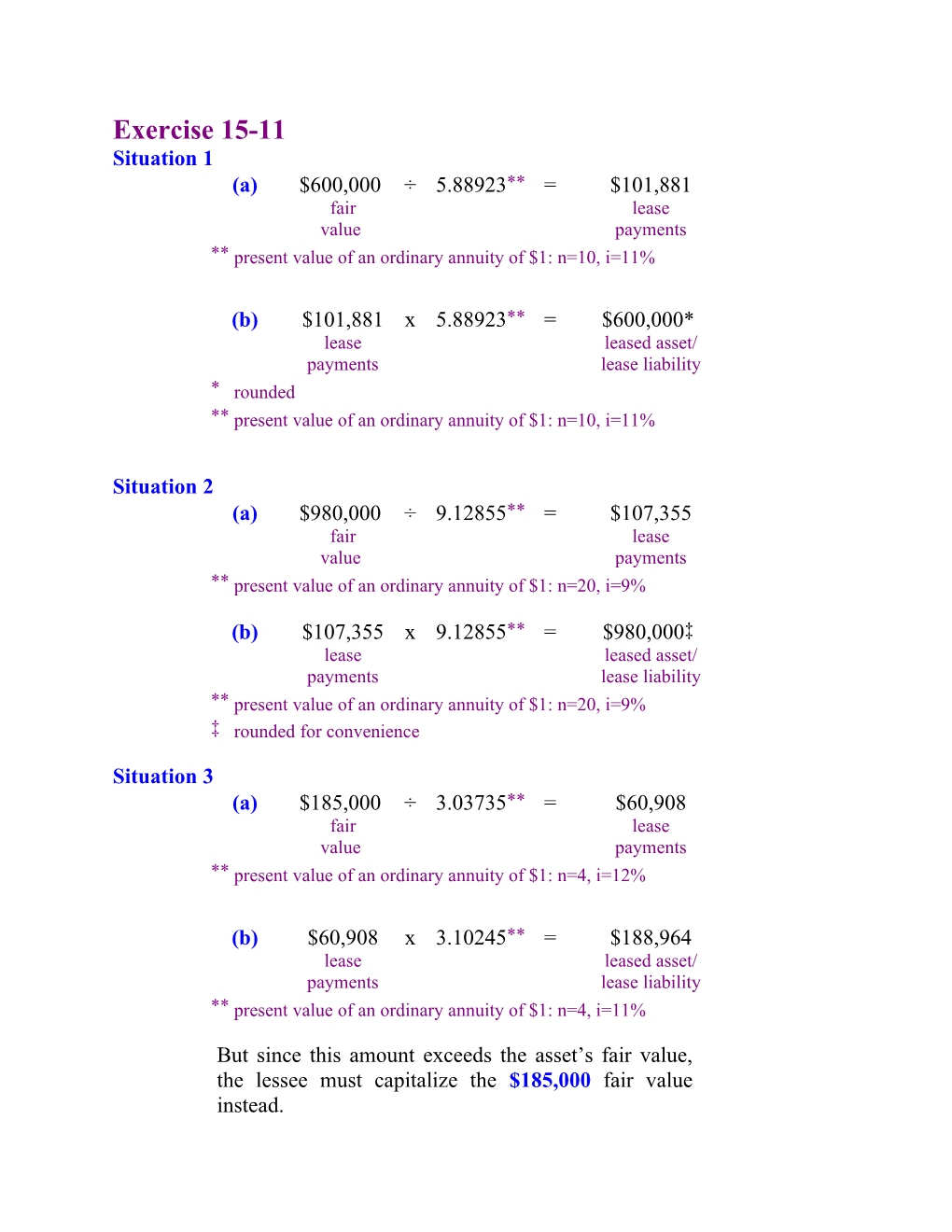 Present Value of an Ordinary Annuity of $1: N=10, I=11%