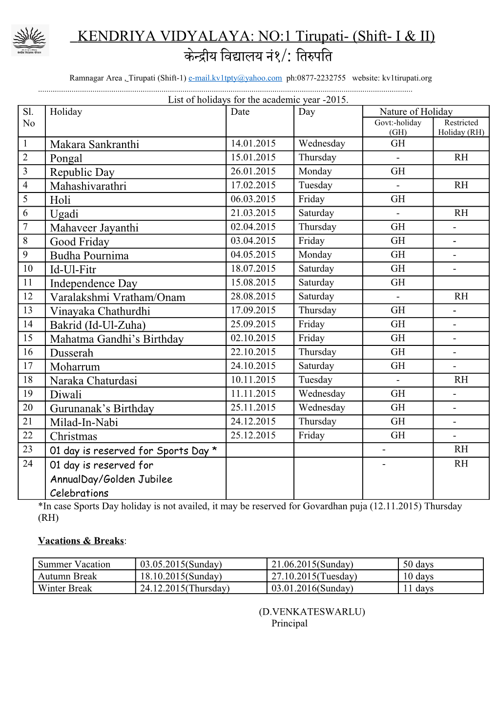 Ramnagar Area , Tirupati (Shift-1) Ph:0877-2232755 Website: Kv1tirupati.Org