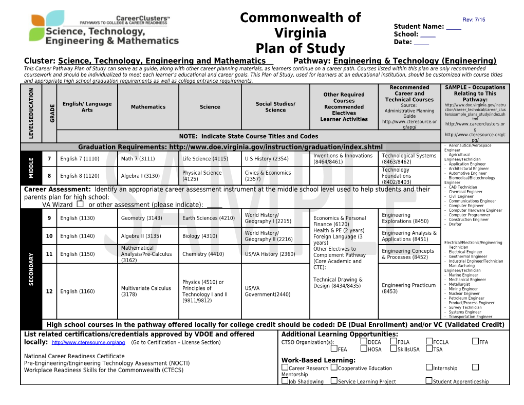 Cluster: Science, Technology, Engineering and Mathematics Pathway: Engineering & Technology