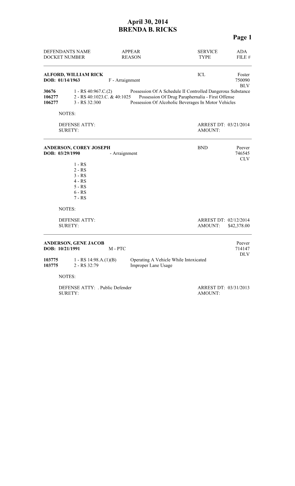 Defendants Name Appear Service Ada s13