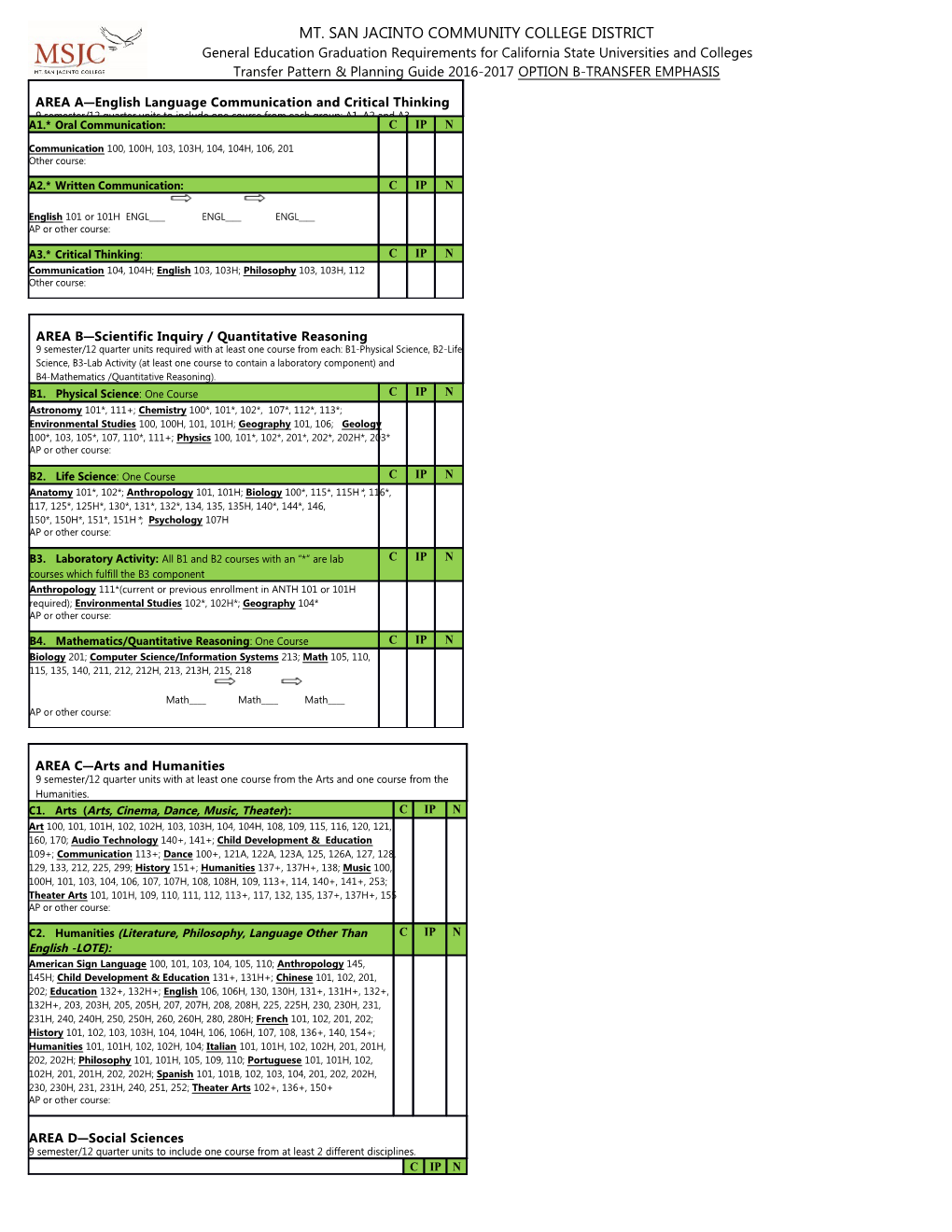 General Education Graduation Requirements for California State Universities and Colleges