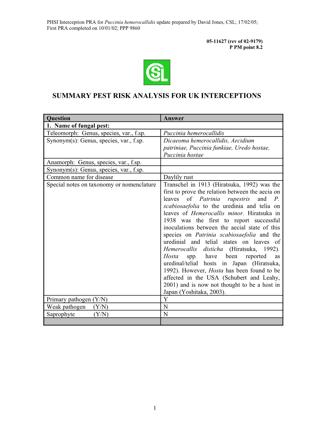 Summary Pest Risk Assessment for PHSI Interceptions