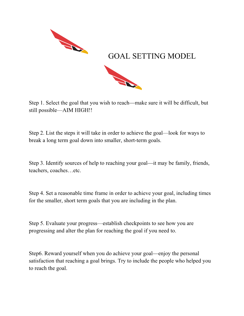 Goal Setting Model