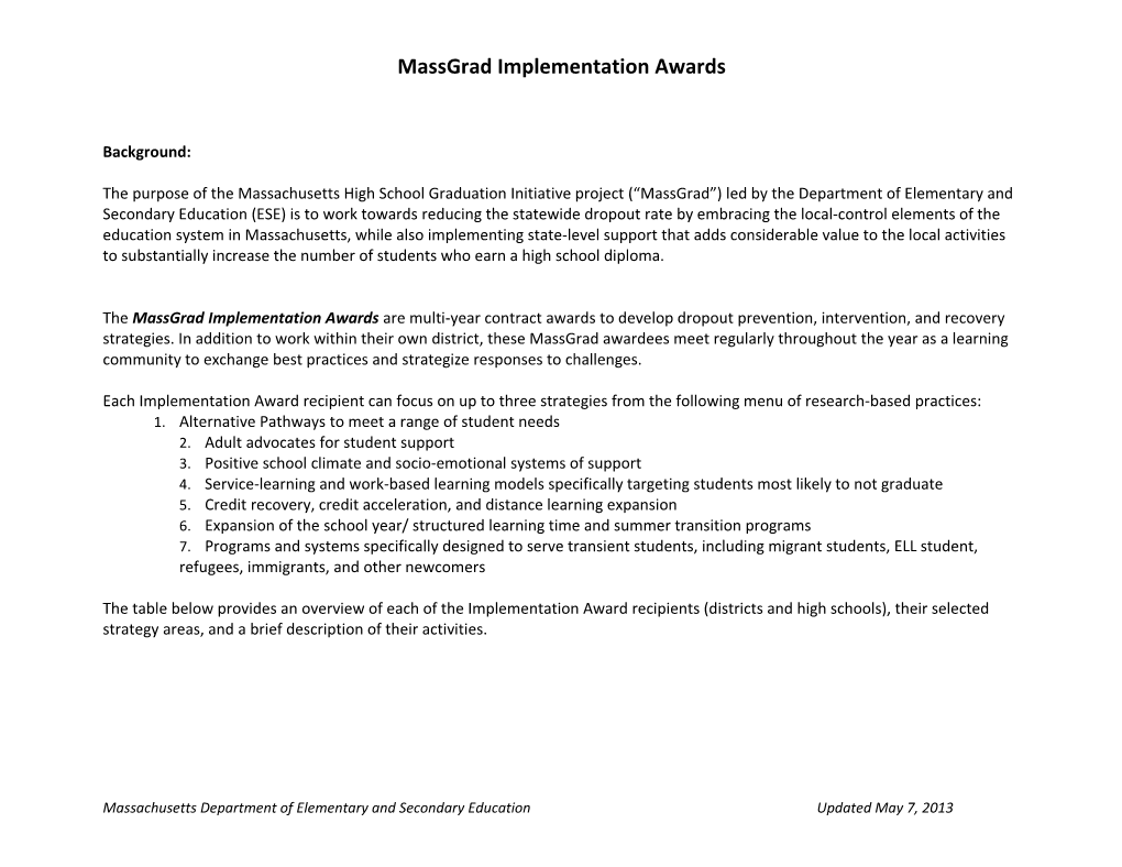 Massgrad Implementation Awards Snapshots
