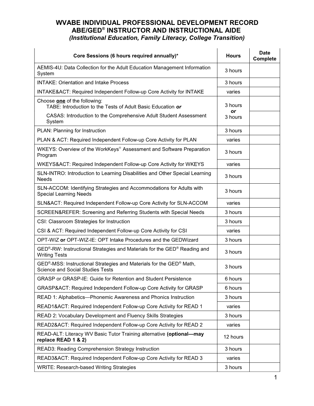 WVABE Individual Professional Development Record