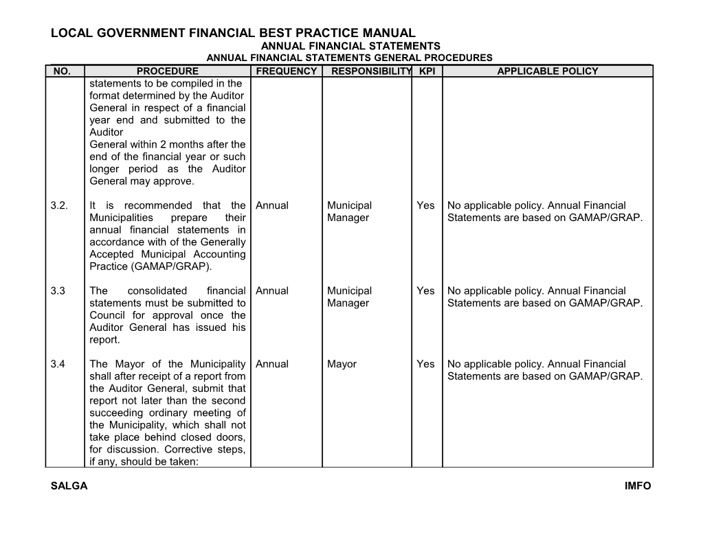 Local Government Financial Best Practice Manual