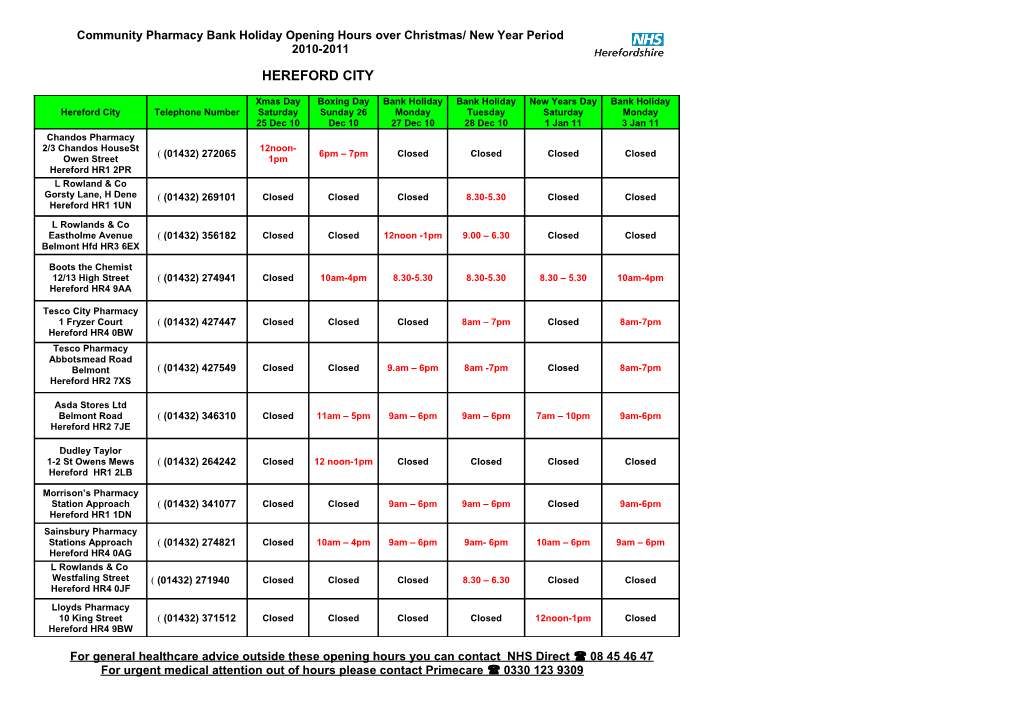 Pharmacy Opening Times Over the Christmas/New Year Period