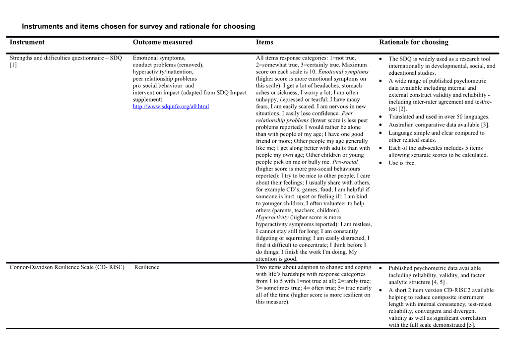 Instruments and Items Chosen for Survey and Rationale for Choosing