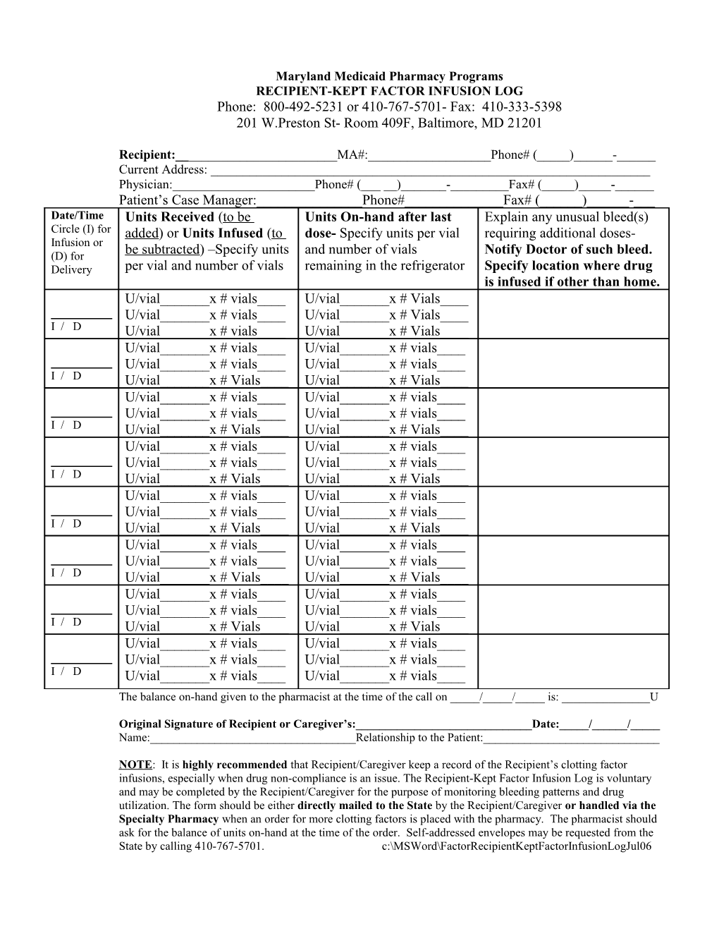 Maryland Medicaid Pharmacy Programs