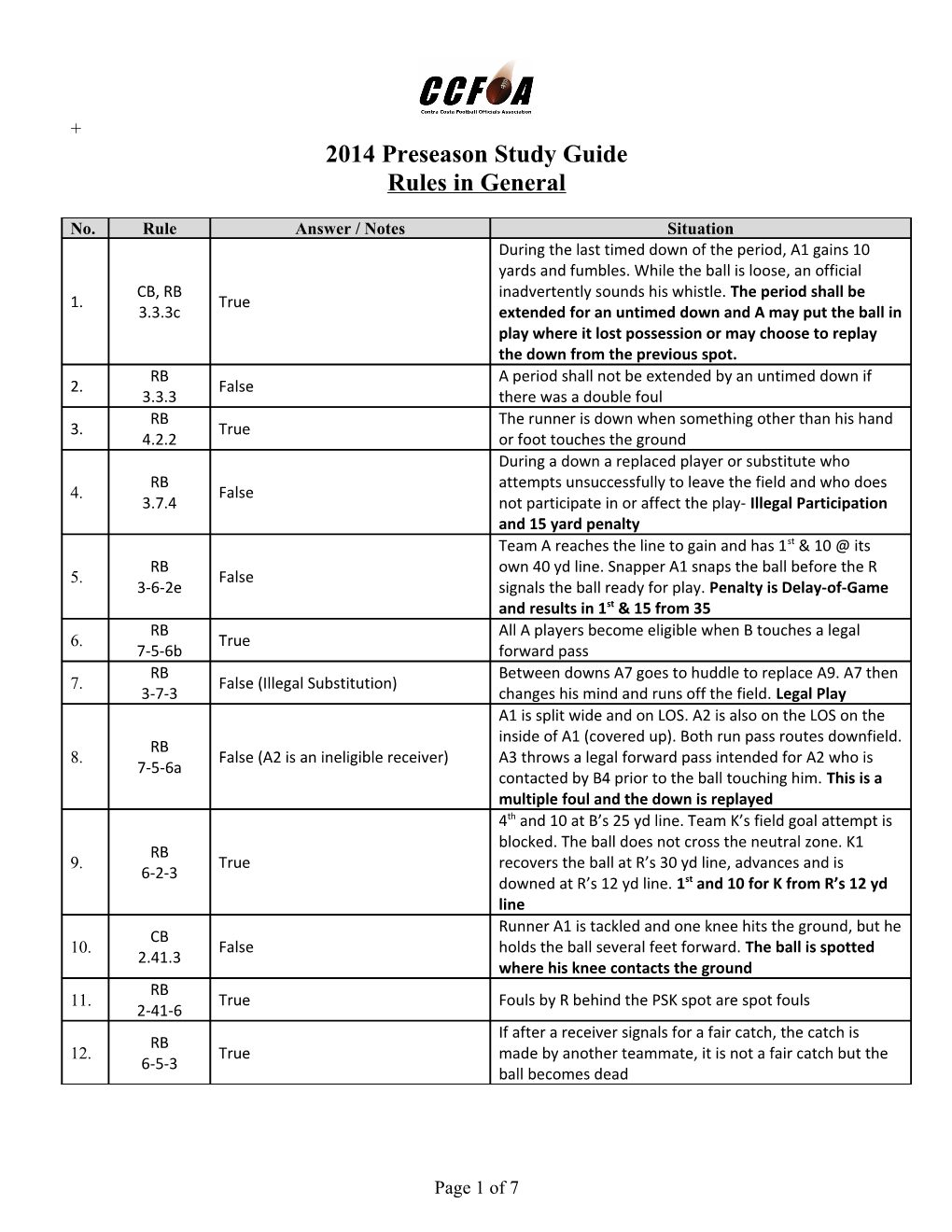 2010 Preseason Study Guide s1