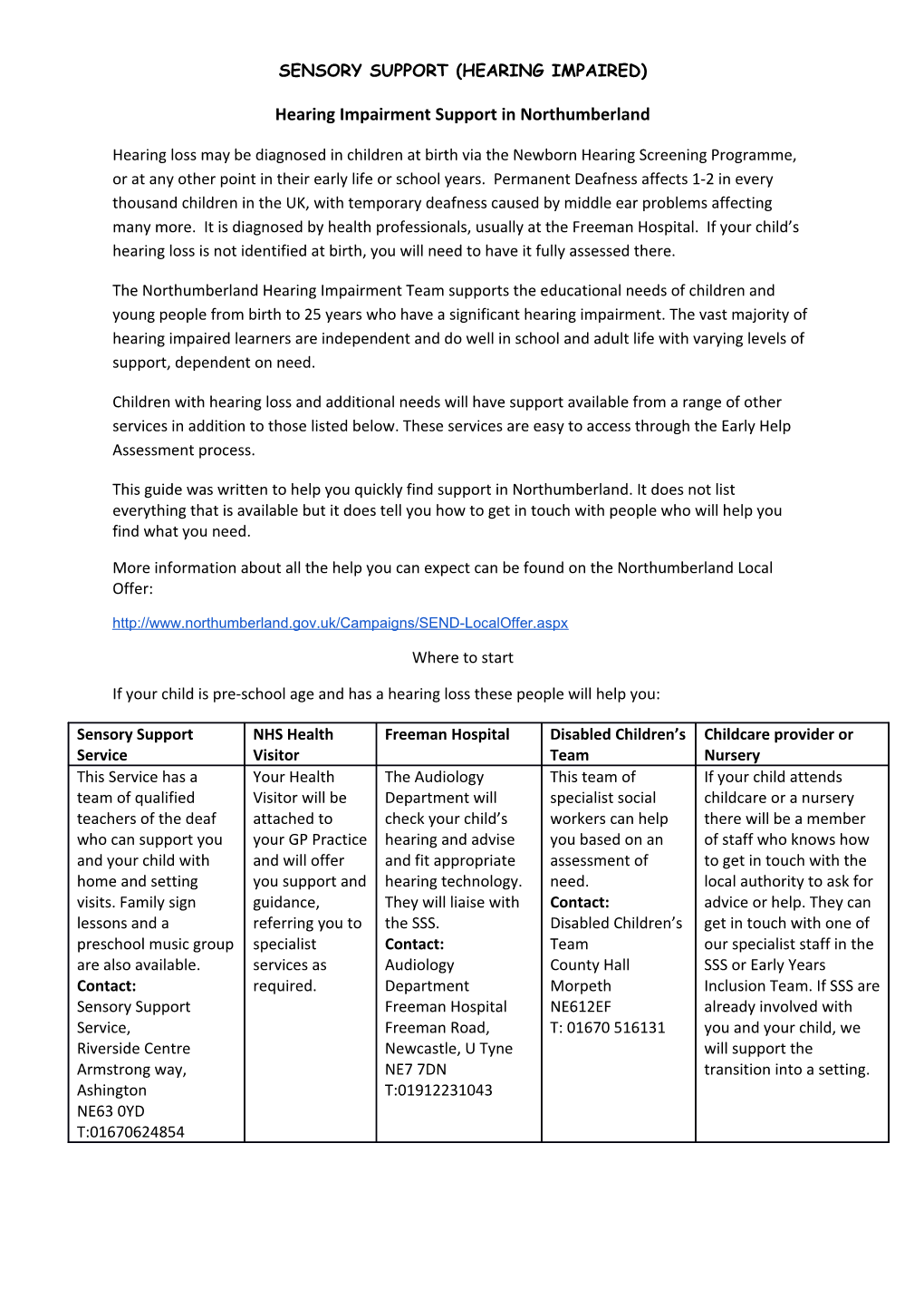 Hearing Impairment Support in Northumberland